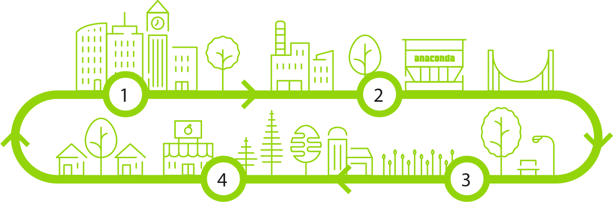 Organic waste steps